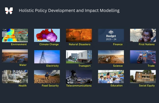 holistic policy development and impact modelling