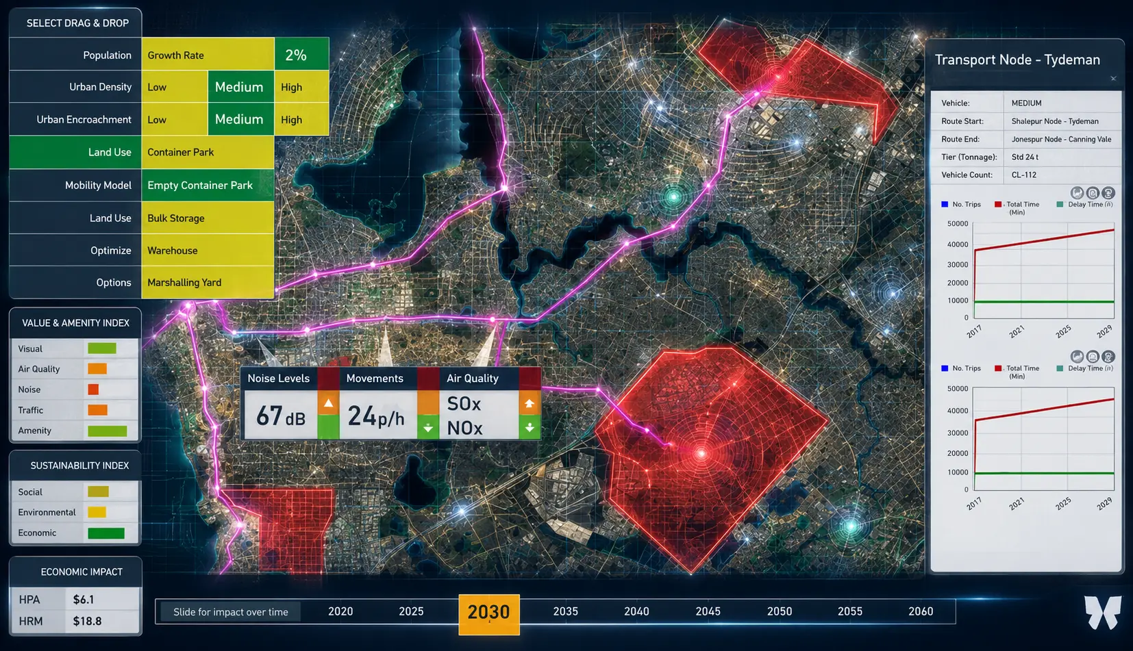 Sentient Hubs Dynamic Master Planning b